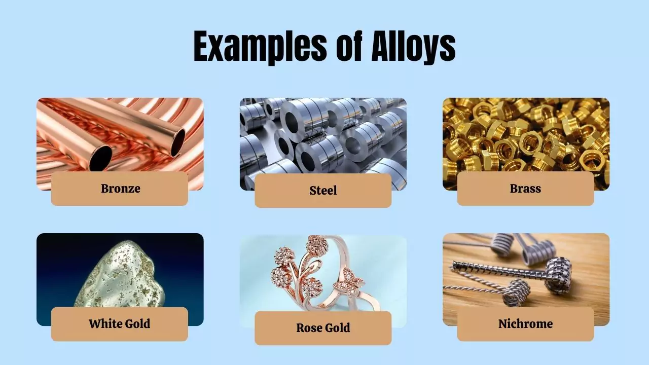Examples of Alloys in everyday life