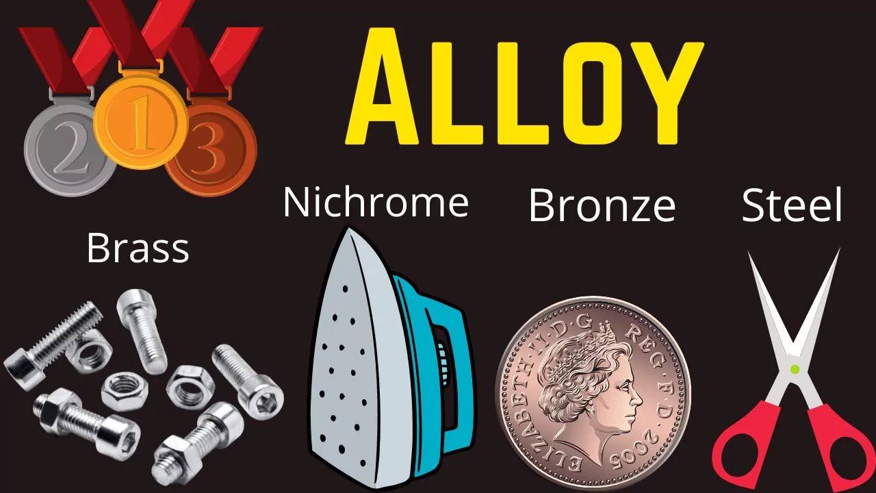 Examples of Alloys