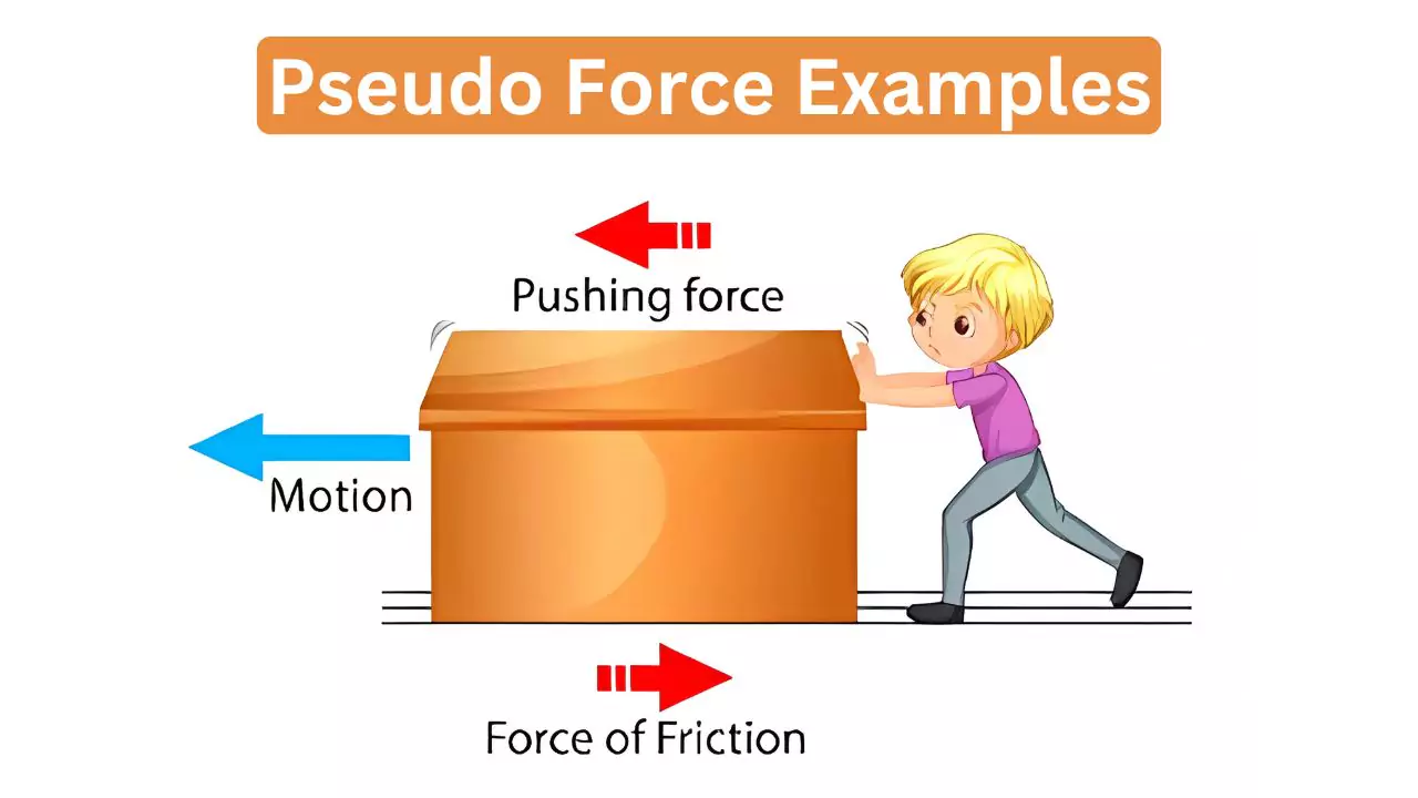 Pseudo Force Examples