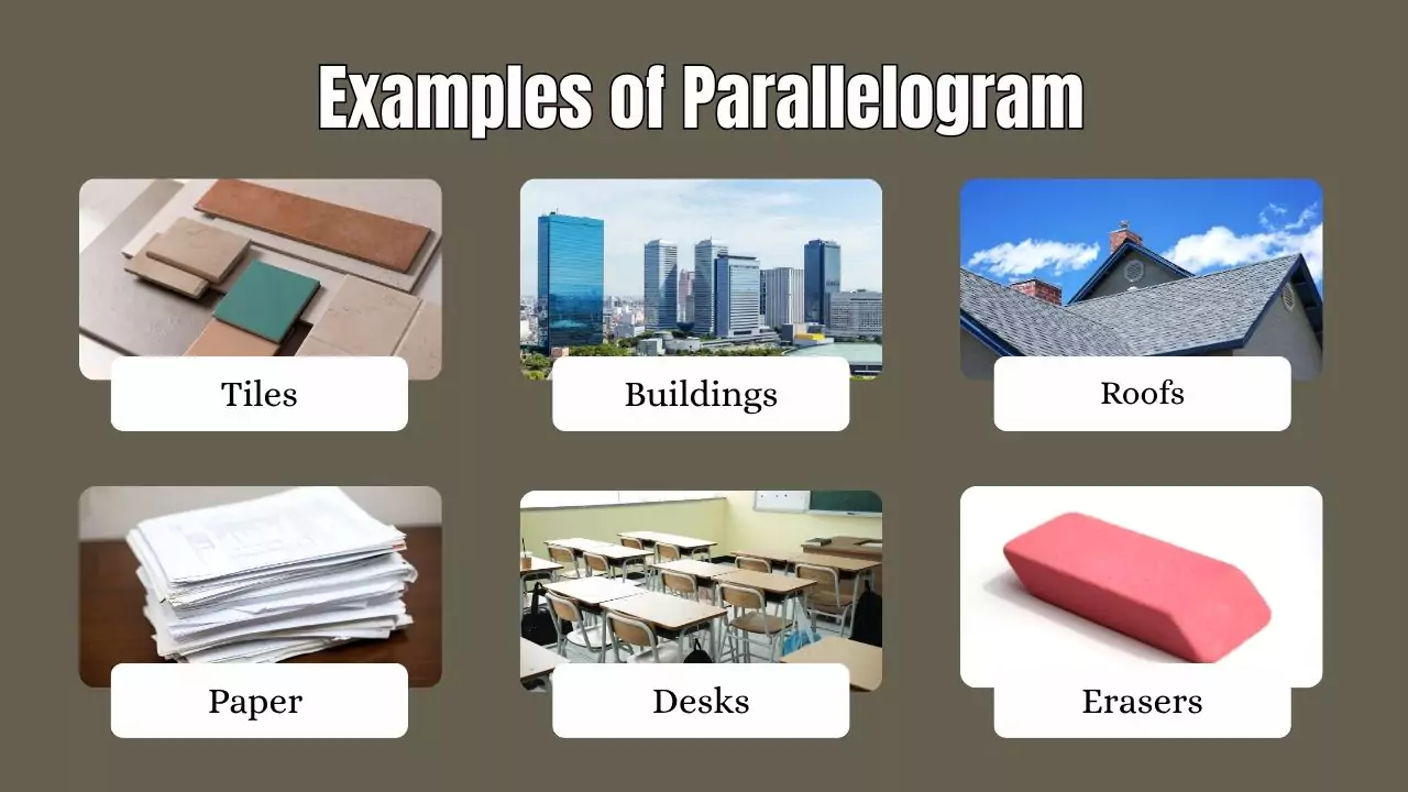 Examples of Parallelogram